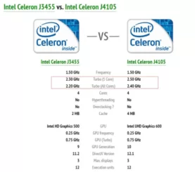 ACEPC AK2 mini PC Intel Celeron J3455 review